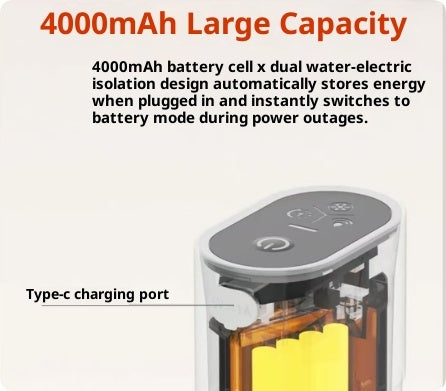 Large-Capacity Intelligent Circulating Pet Water Fountain