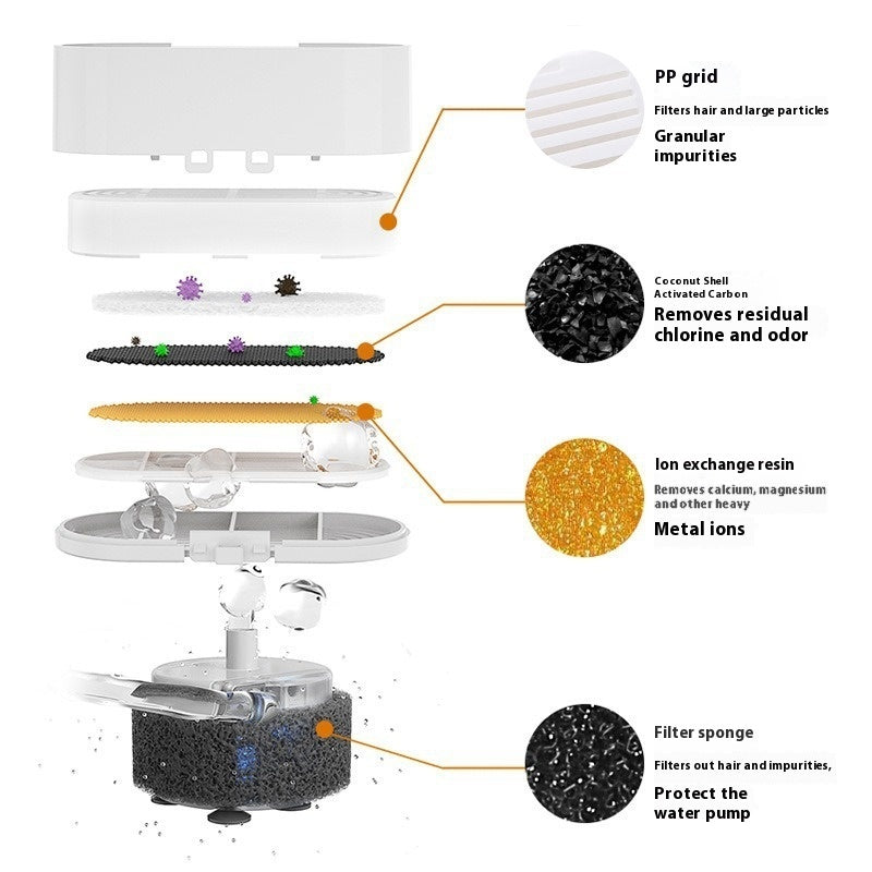 4L Large-Capacity Stainless Steel Pet Water Dispenser