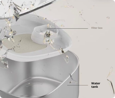 Large-Capacity Intelligent Circulating Pet Water Fountain
