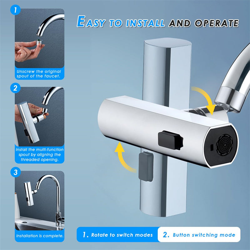Rotating Splash-Proof Waterfall Faucet Nozzle for Kitchen Sink